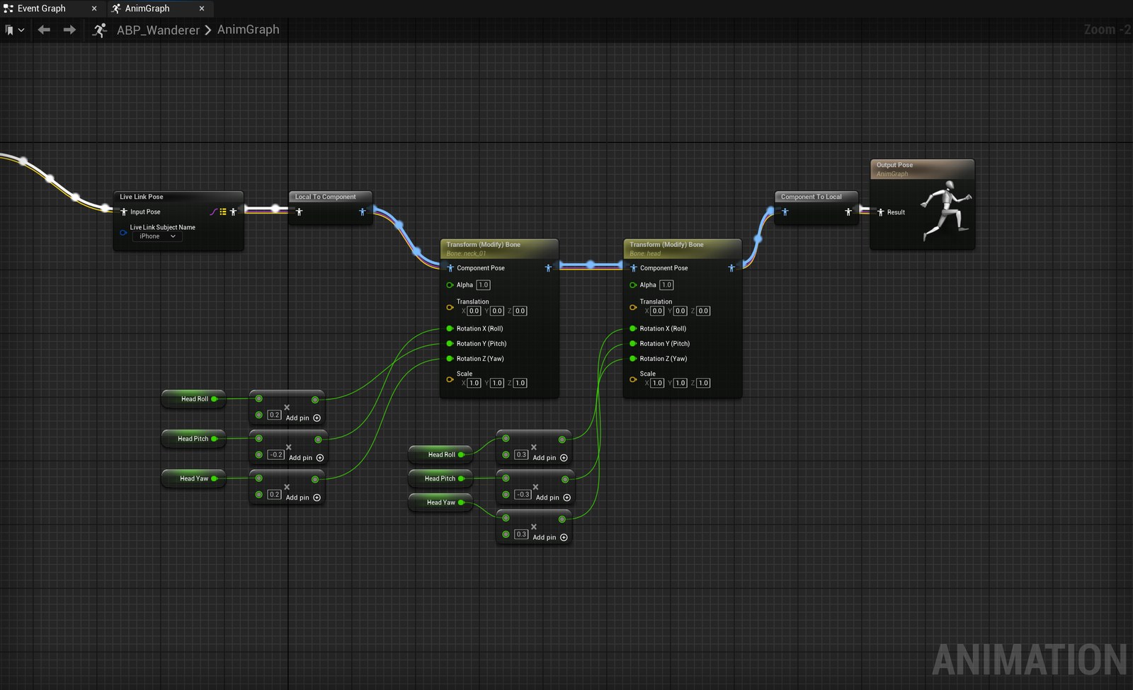 ABP_Wanderer's AnimGraph: Live Link Pose, then two Transform (Modify) Bone nodes for neck_01 and head, each rotation fed by Head Roll, Head Pitch or Head Yaw times a small number (0.2 for the neck, 0.3 for the head), then the Output Pose.